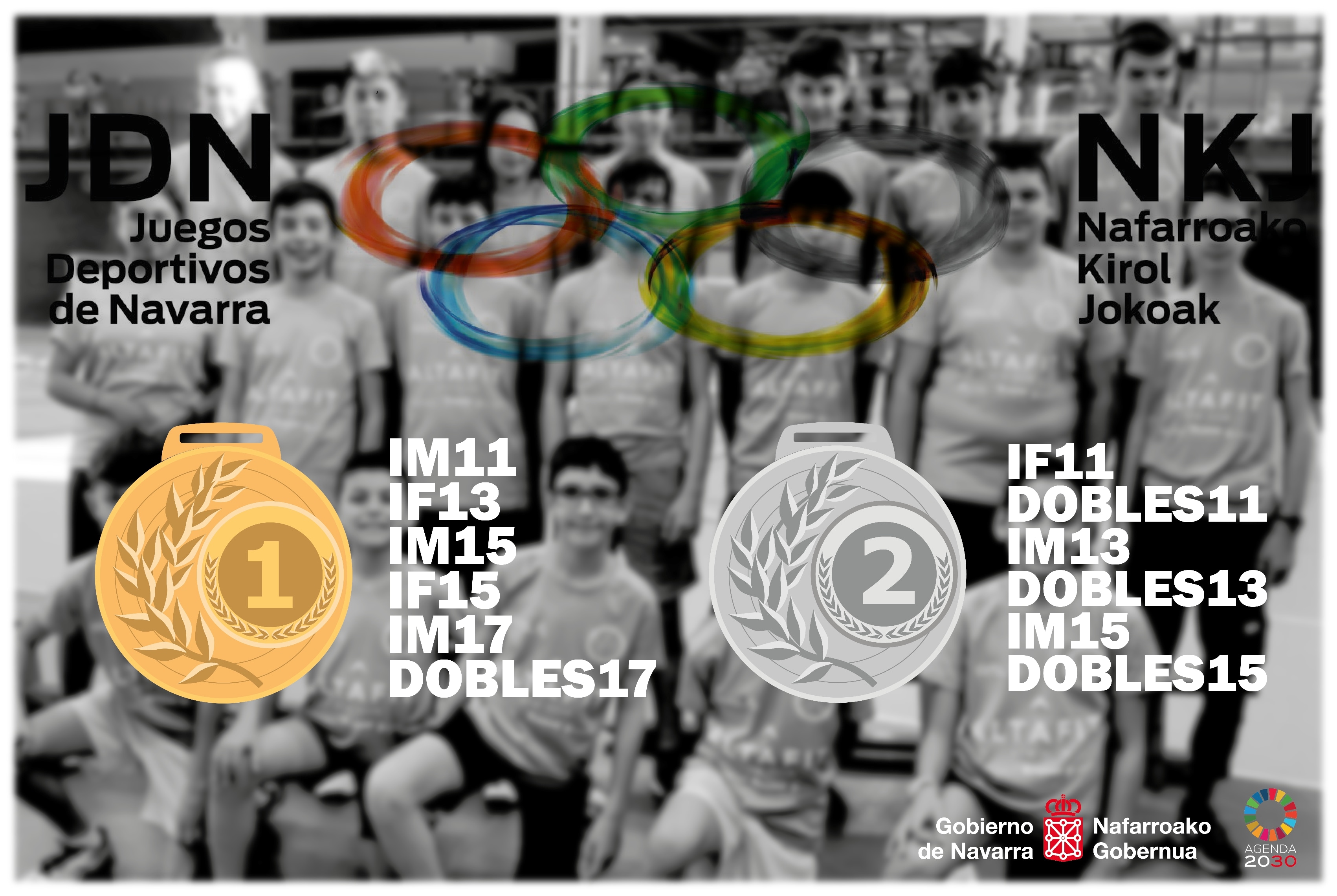 Fin de semana de grandes resultados en JDN, Másteres y Open de Bratislava